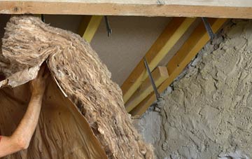 Edymore pitched roof insulation costs